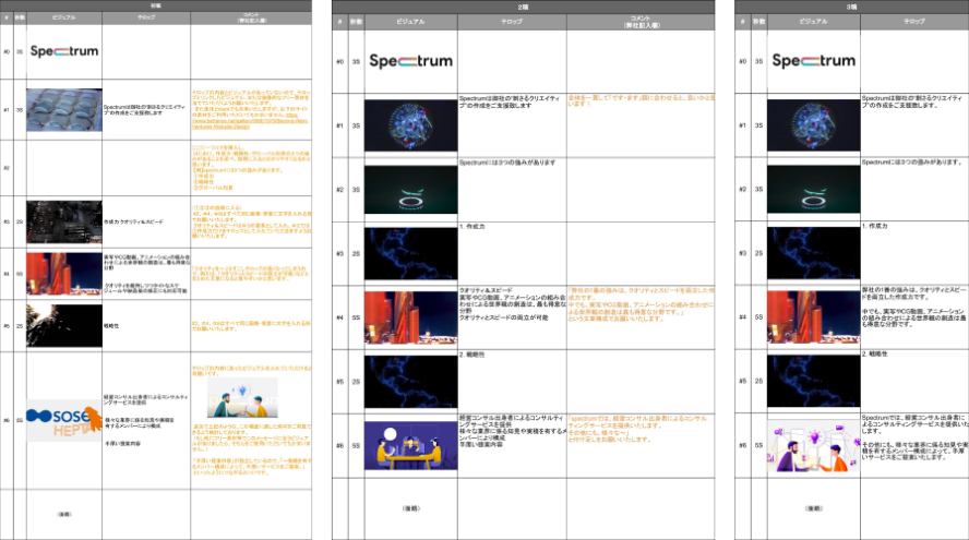 storyboard